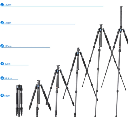 Things To Consider When Measuring A Tripod