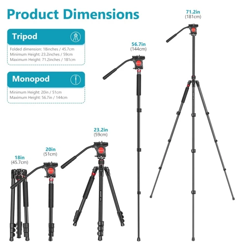 What Is Minimum Height On A Tripod And Why Is It Important?